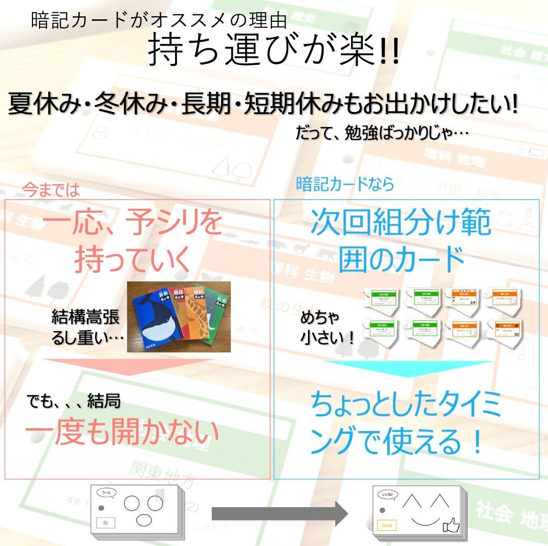 中学受験 暗記カード【4年上 社会 全セット 社会 1-19回】組分けテスト対策