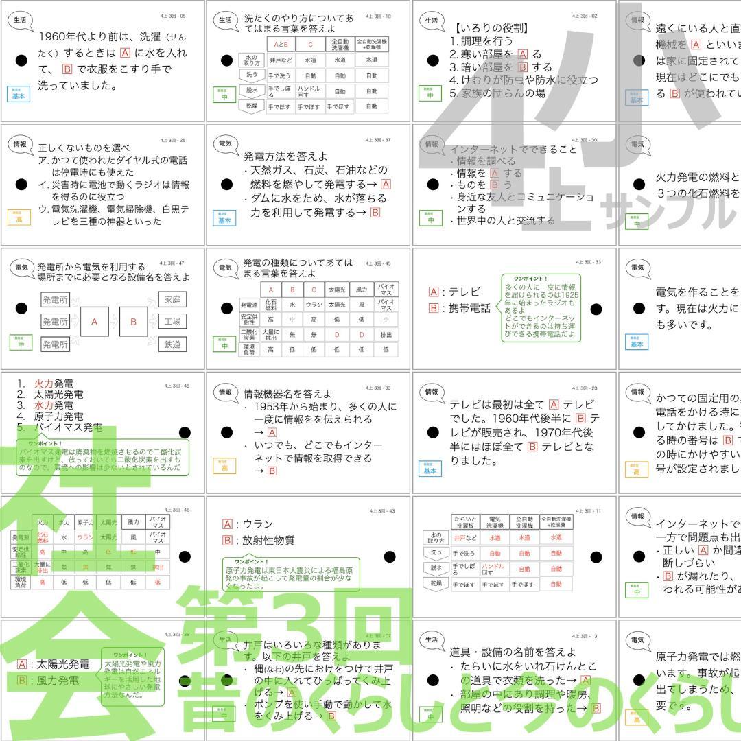 中学受験 暗記カード【4年上 社会 全セット 社会 1-19回】組分けテスト対策