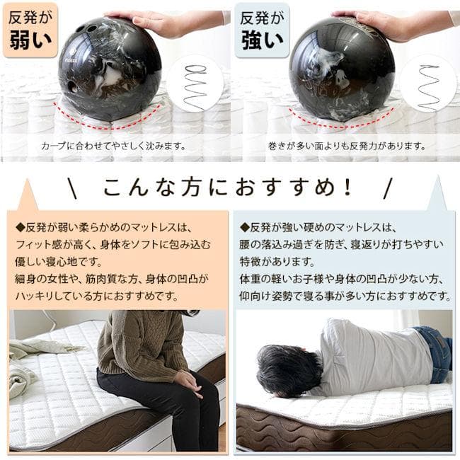 リバーシブルポケットコイルマットレス（クイーン）厚み20cm 両面仕様（241）