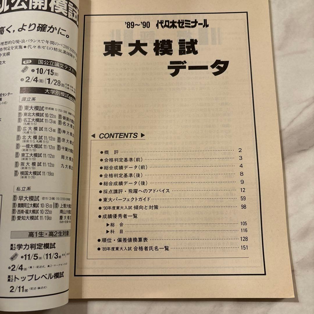 ‘89-‘90 代ゼミ第1回東大模試(前期、後期)の問題、解答・解説、データ一式
