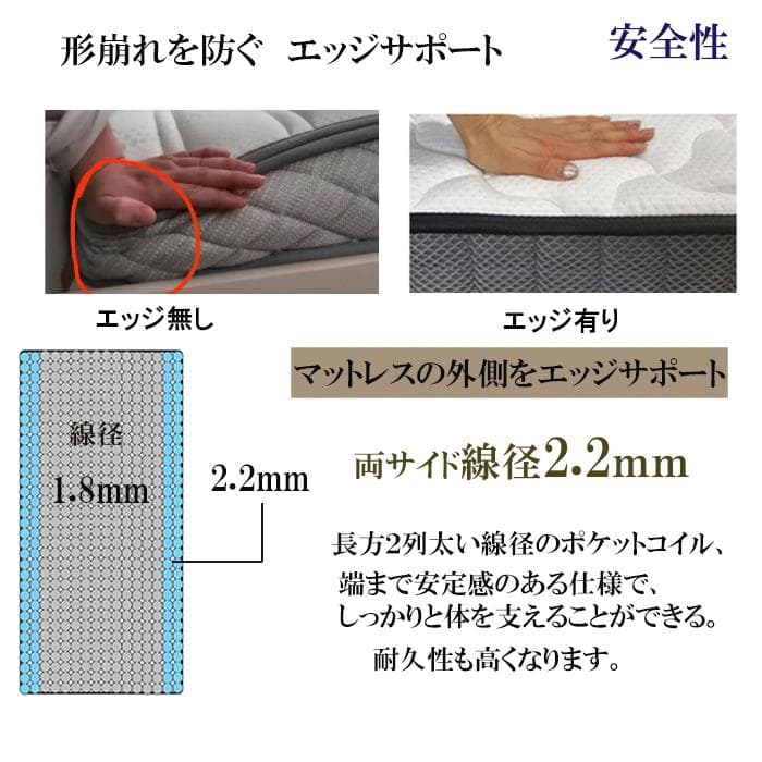 マットレス ダブル 硬め 通気 21cm 高反発 高耐久 腰痛対策 竹炭 コイル