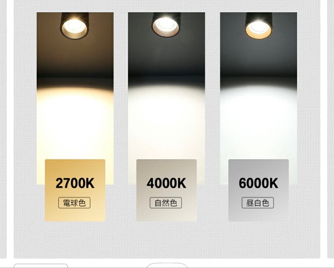 LEDスポットライト