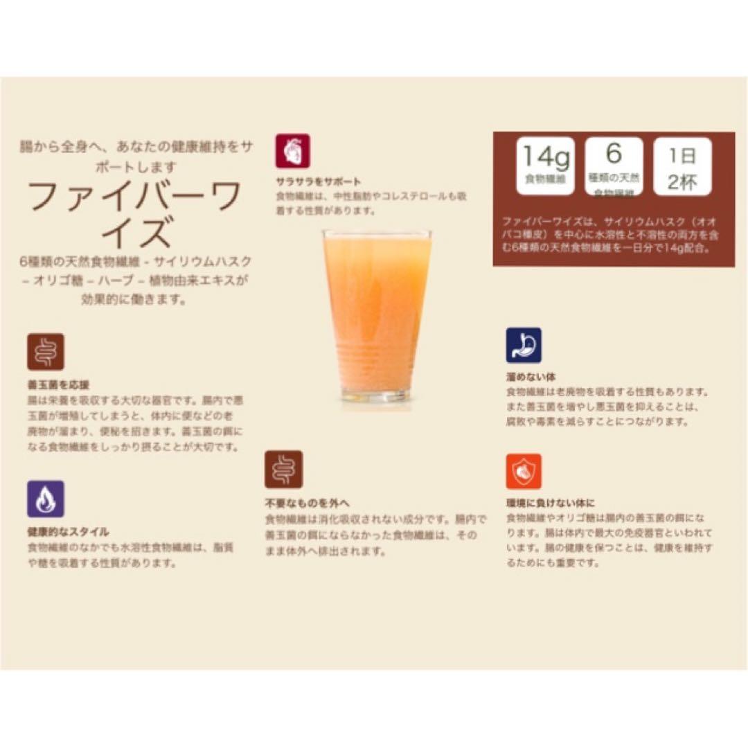 【新品】メラルーカ ファイバーワイズ シトラスオレンジ&グリーンアップル〔2個〕