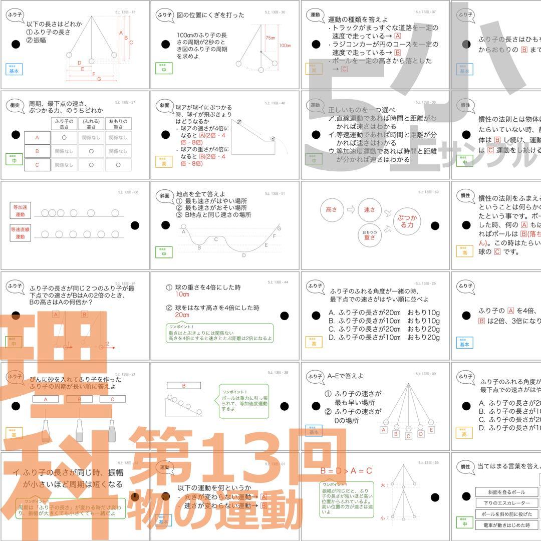 中学受験 暗記カード【5年上 社会・理科11-14回】予習シリーズ 組み分け対策