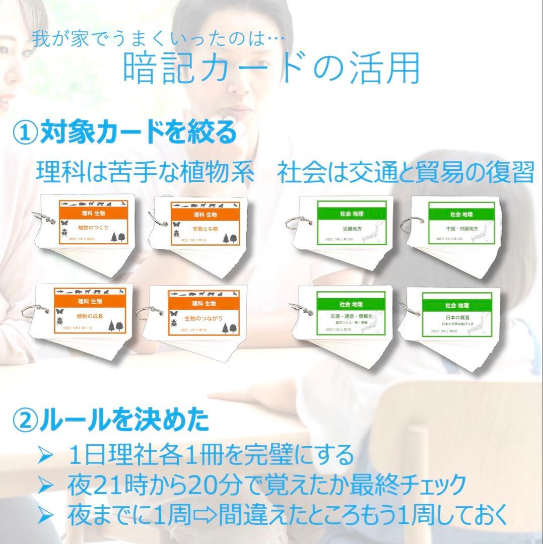 中学受験 暗記カード【5年上 社会・理科1-4回】 予習シリーズ 組み分け対策