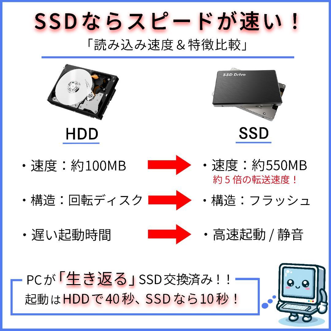 富士通 第9世代 i7 新品SSD512＋HDD メモリ16 ノートパソコン