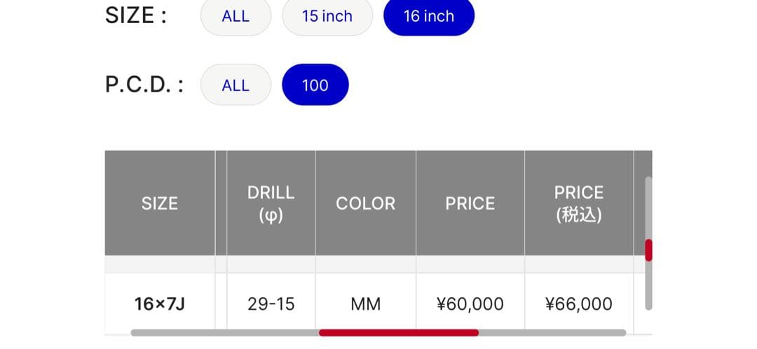 Kazuya様用 RAYS TE37 SONIC2本