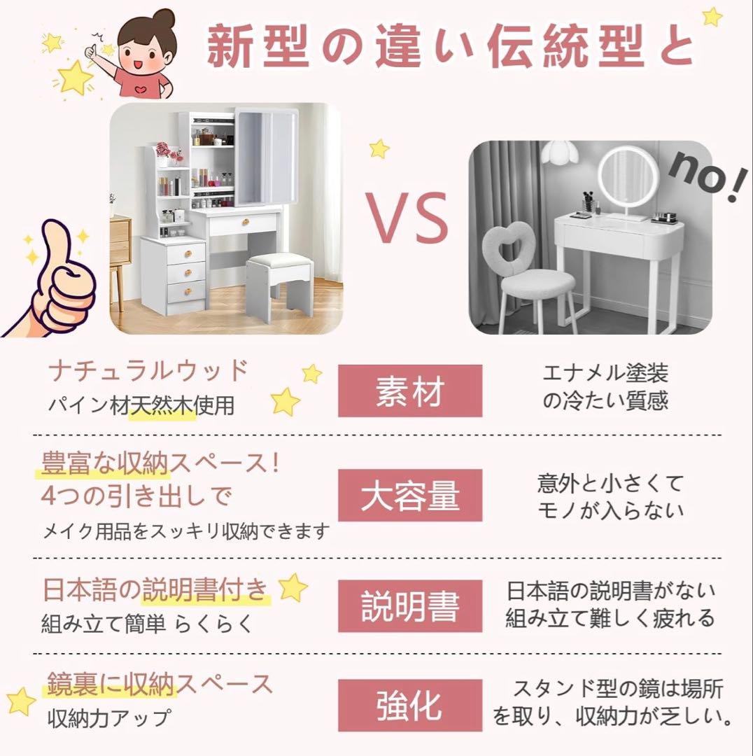 ドレッサー❣️鏡台 コンパクト 3段引出し 収納 化粧台 スライド式 スツール付