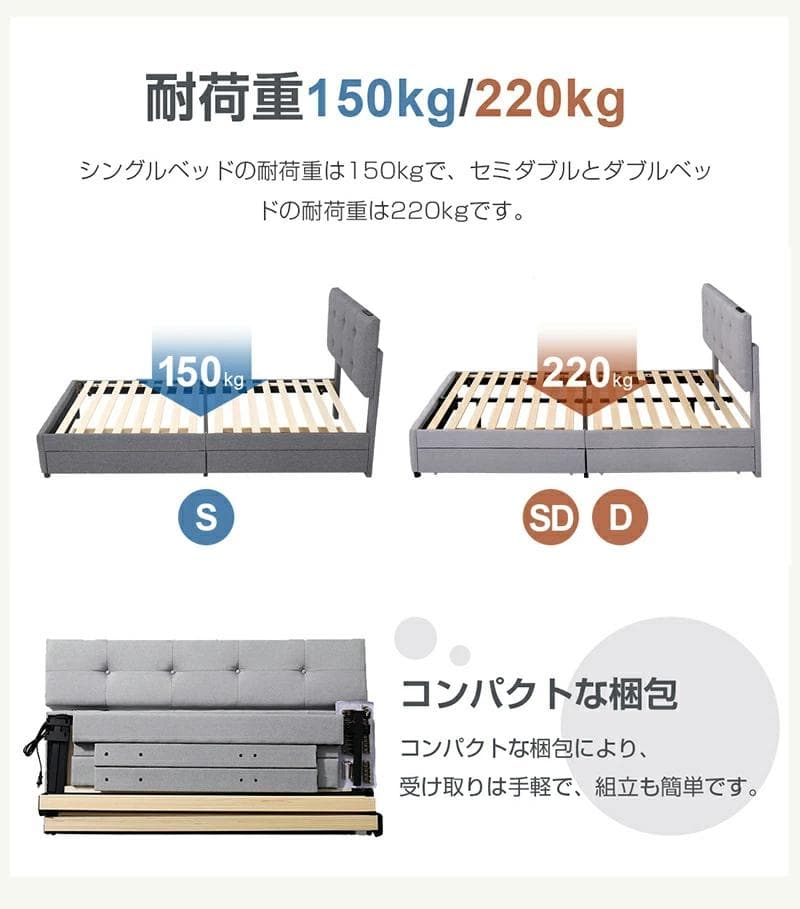 ファブリックベッド引き出し・コンセント付き北欧風 【ダブル】LIGHTGRAY