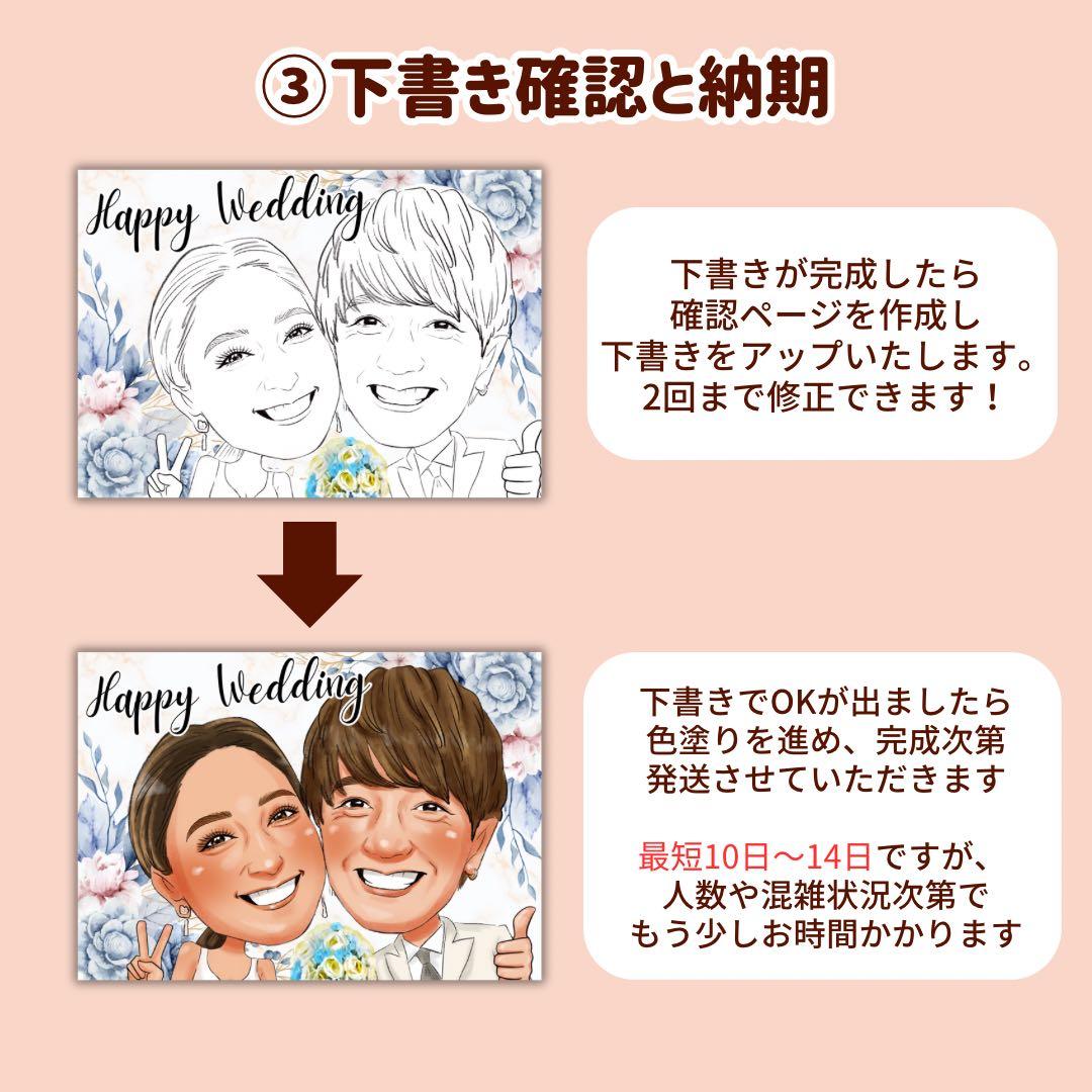 4名さま　A4サイズ【似顔絵オーダー】7/20