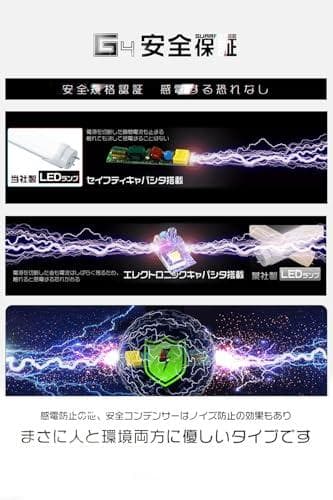 【HIKARI独占販売】 LED蛍光灯 40w形 直管 120cm 2800lA