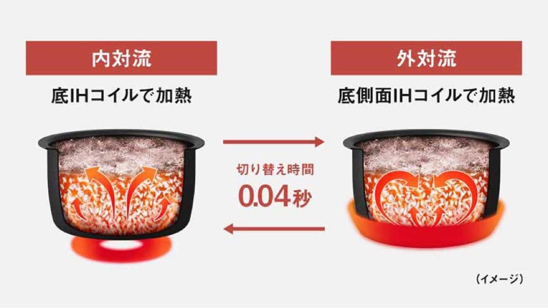 SR-X910D-K パナソニック　炊飯器　新品未開封品