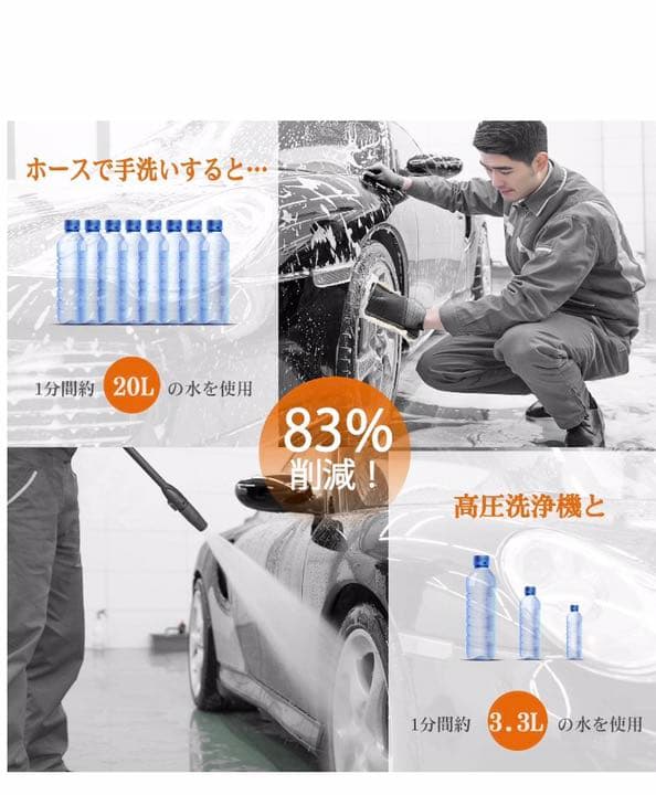高圧洗浄機