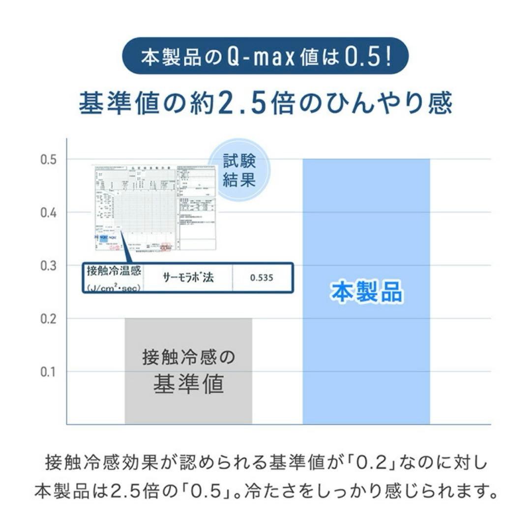 新品！夏用冷感ラグマット！ラグのみ お値下げできます！