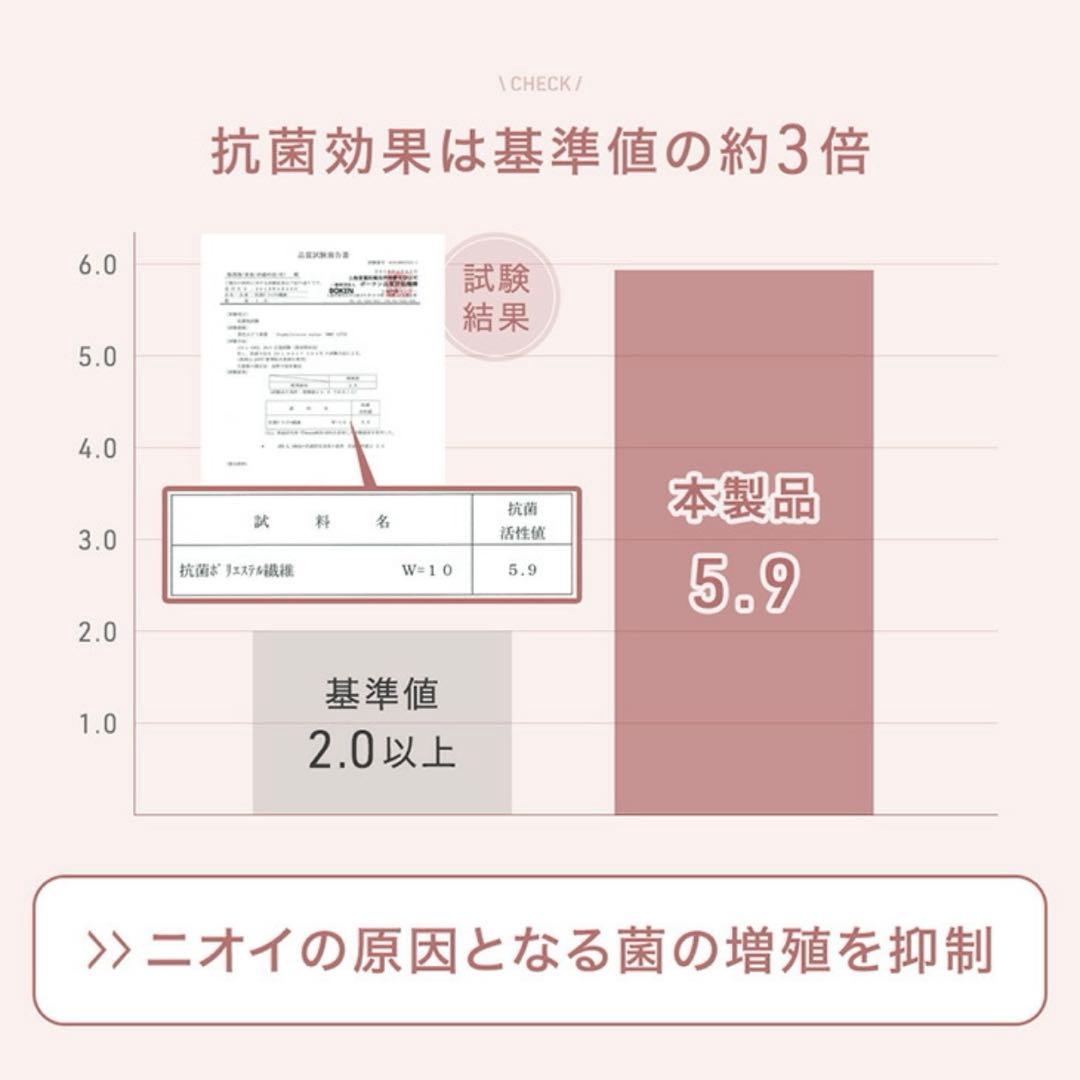 新品！夏用冷感ラグマット！ラグのみ お値下げできます！