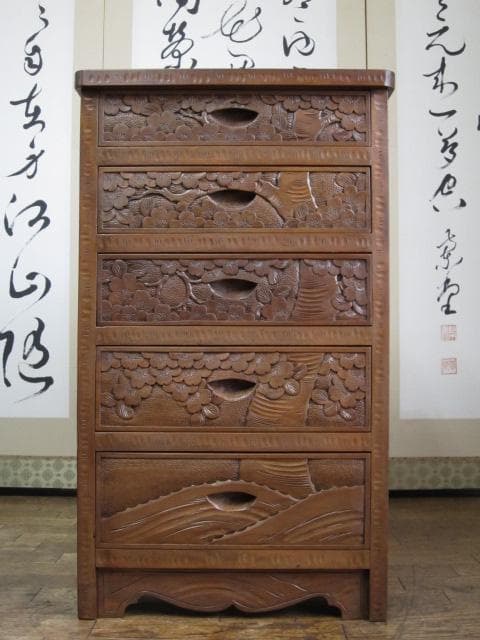 サンキ太郎