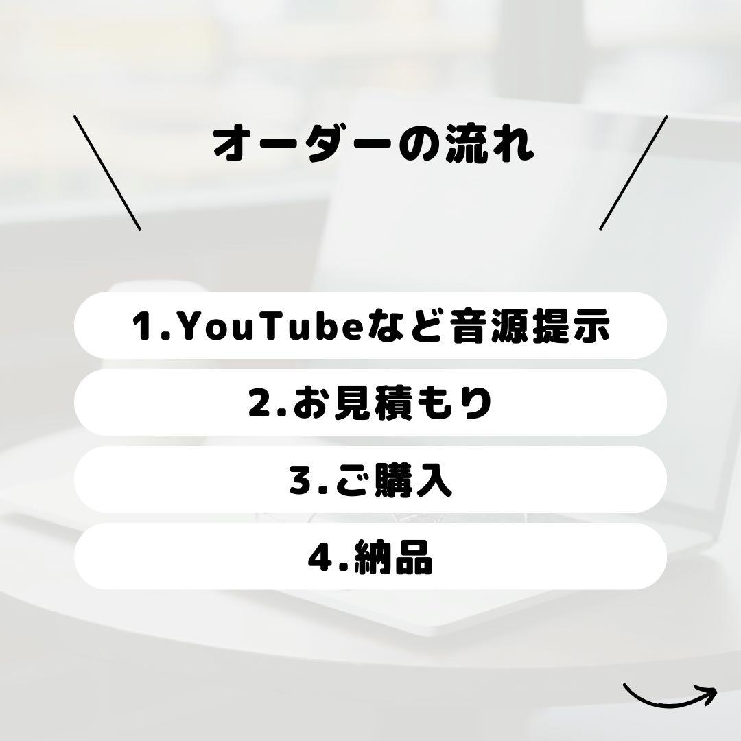楽譜作成