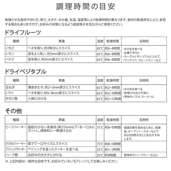 高温調理でよりパリパリ感がでて美味しく、栄養が高いNEWフードドライヤーDX
