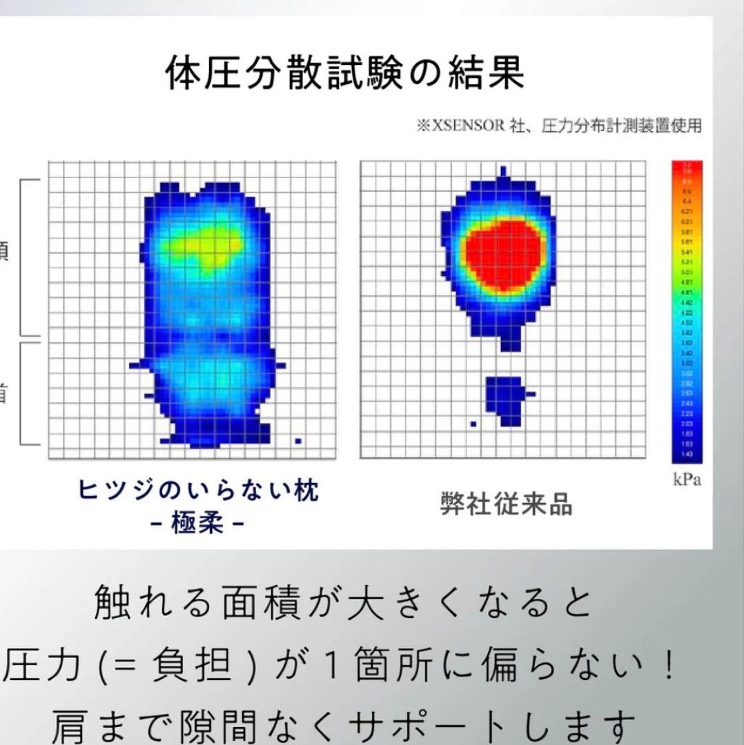 ヒツジのいらない枕　極柔　ブラックレーベル枕カバー付き　【新品未使用】