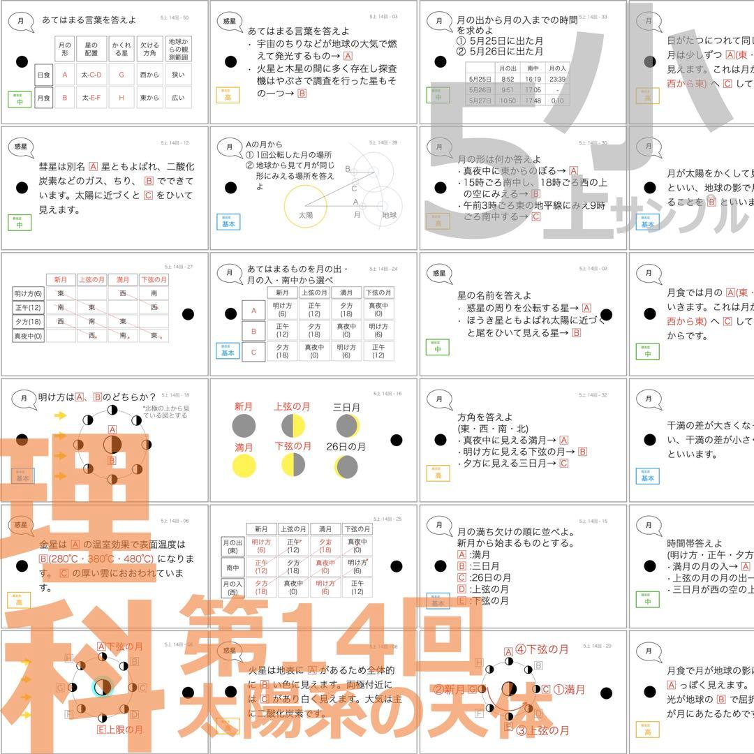 中学受験【5年上 理科 全セット 1-19回】組分けテスト対策 予習シリーズ