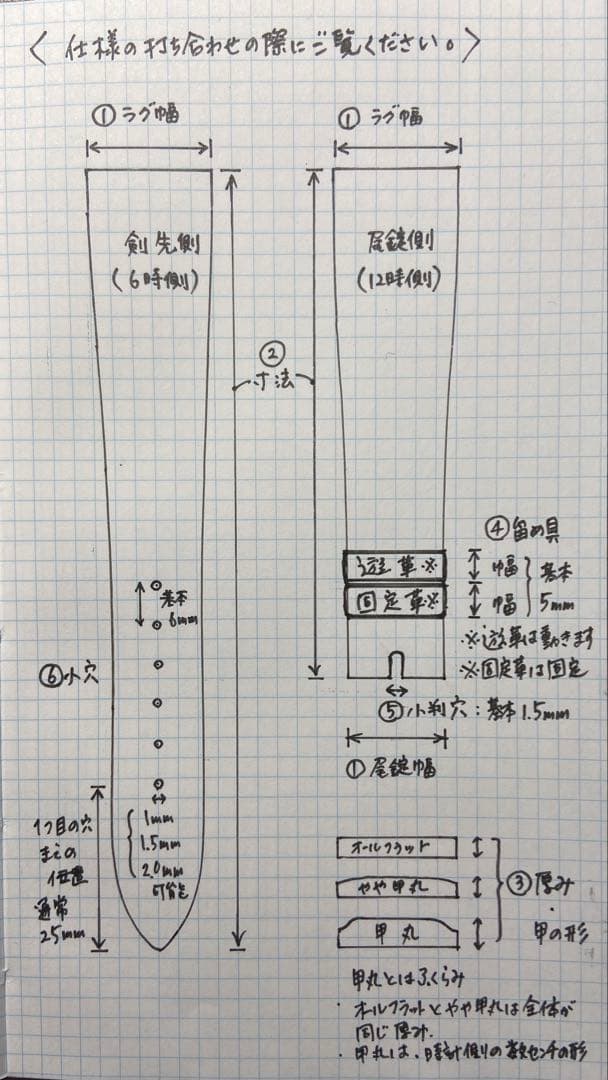 ✏️SS　時計ベルト、オーダー製作