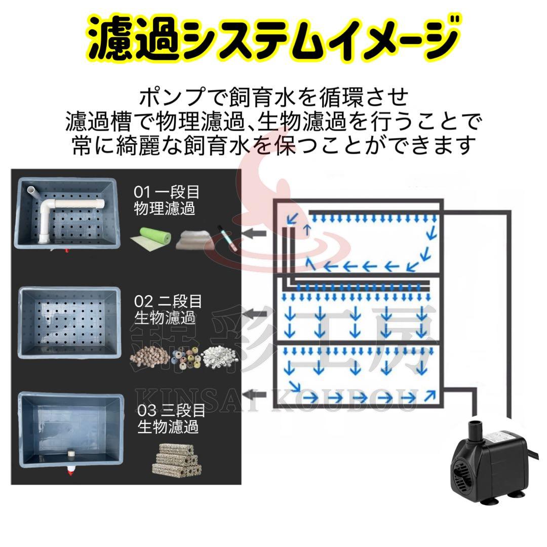 25W水中ポンプ濾過材2段付き　水槽池用フィルター外部式濾過器装置オーバーフロー