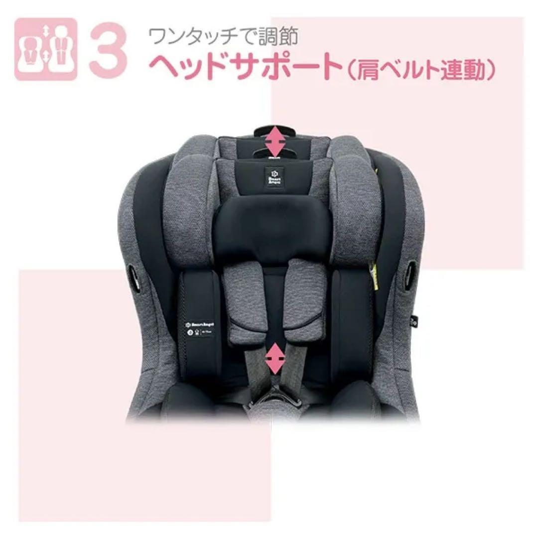 西松屋 Smart Angel チャイルドシート レジェプラスネクスト