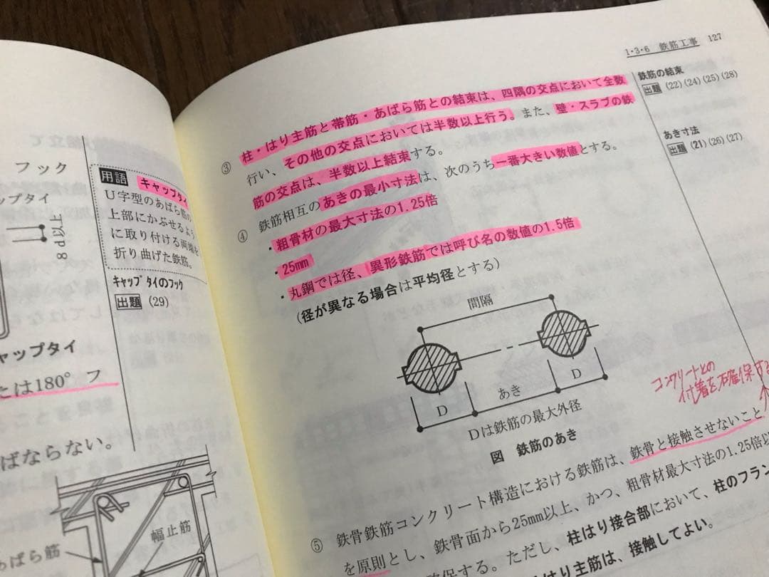 平成30年度 一級建築士 テキスト 問題集 トレトレ 法令集