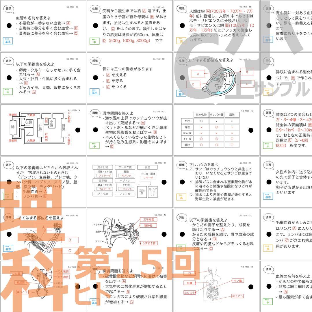 中学受験【6年上 社会・理科全セット1-17回】暗記カード 予習シリーズ 組分け