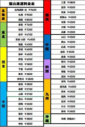 スマスロ実機　LバイオハザードヴィレッジXA　簡易ユニットボリューム調整付
