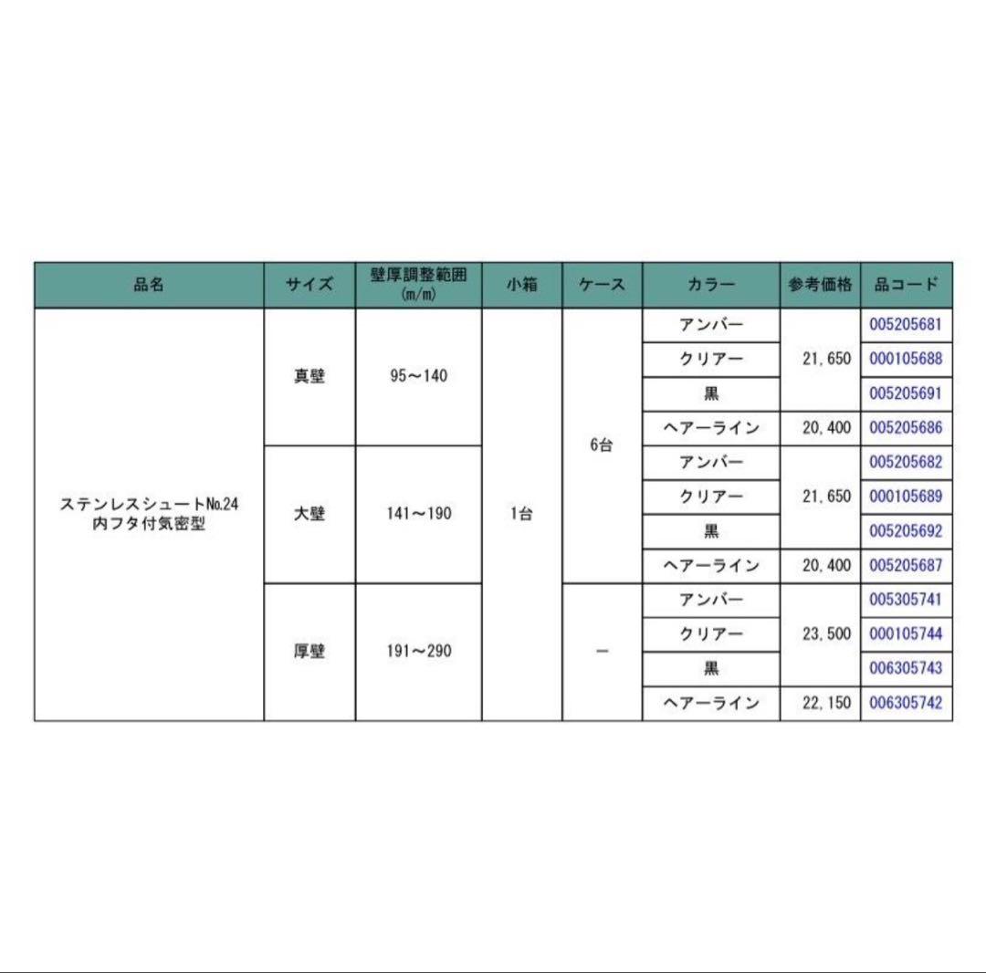 No.24 ステンレスシュート 内フタ付機密型