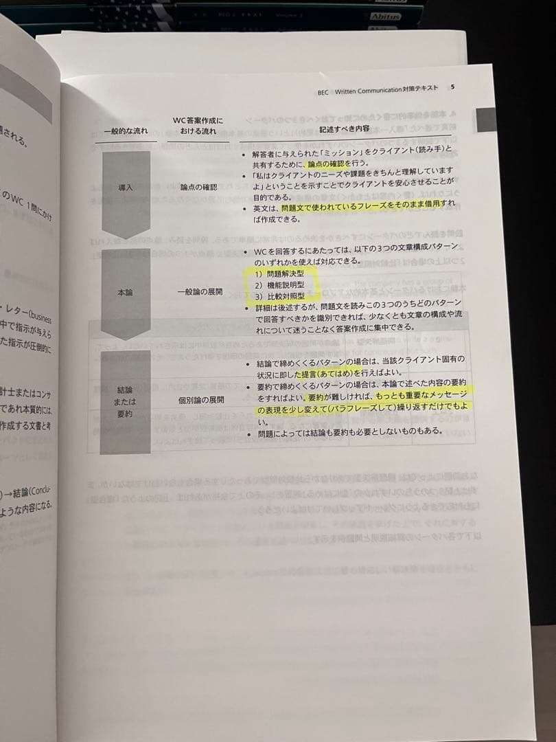 USCPA アビタス Abitus 教材