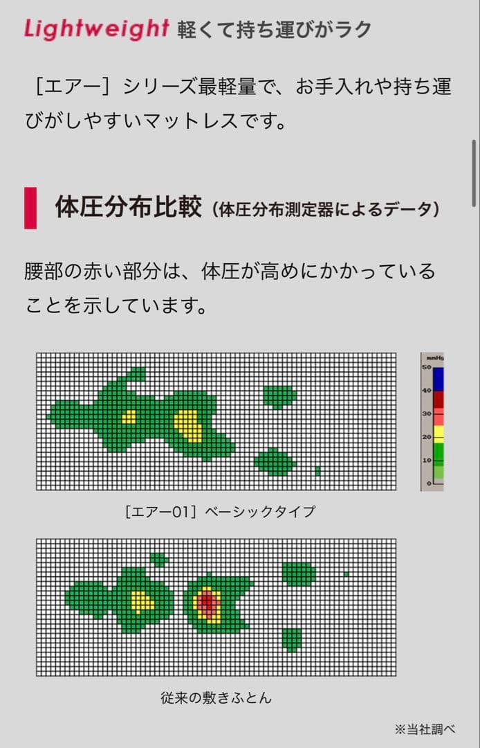 西川AiR 01 SEシングル ウレタンマットレス ピンク