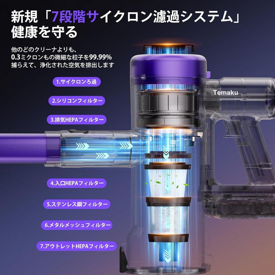 【新品】コードレス掃除機 80KPa超強力吸引／最大65分連続稼働／自立式／AI