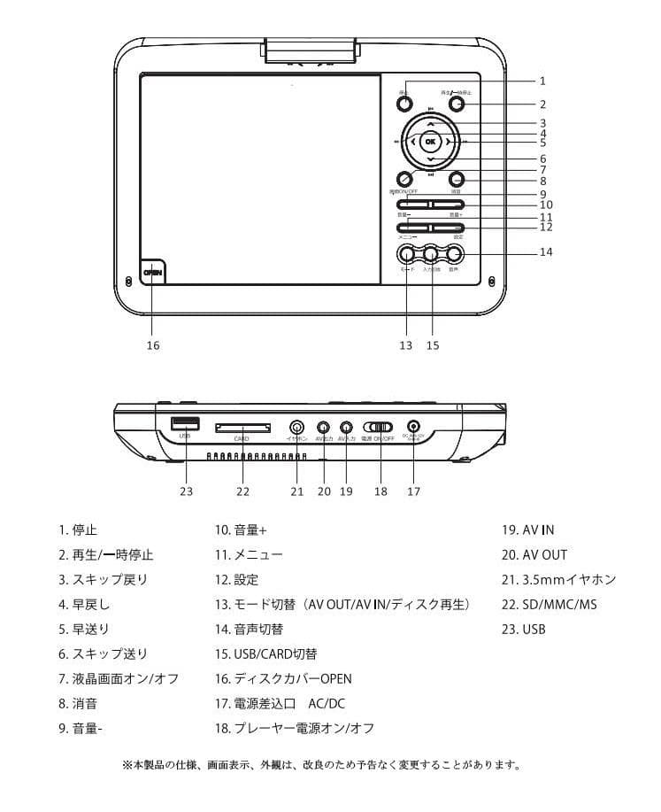 ポータブルDVDプレイヤー 大画面 CPRM DVD再生 子供勉強 外出使用可