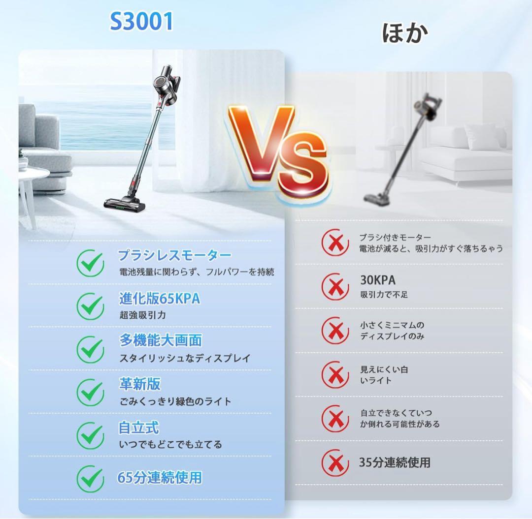 コードレス　掃除機　サイクロン式 550Ｗ 3段吸引　スティック掃除機　自立式