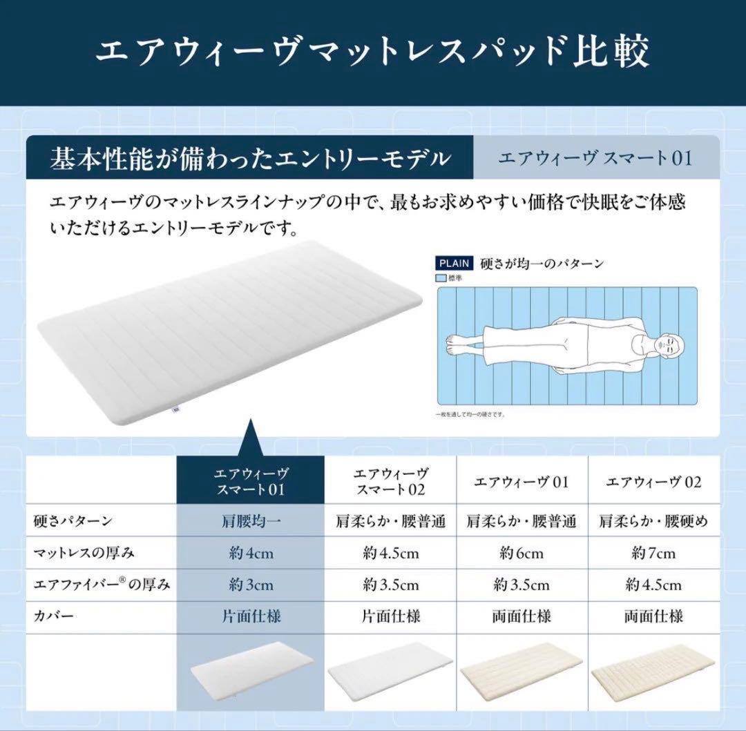 れもたん