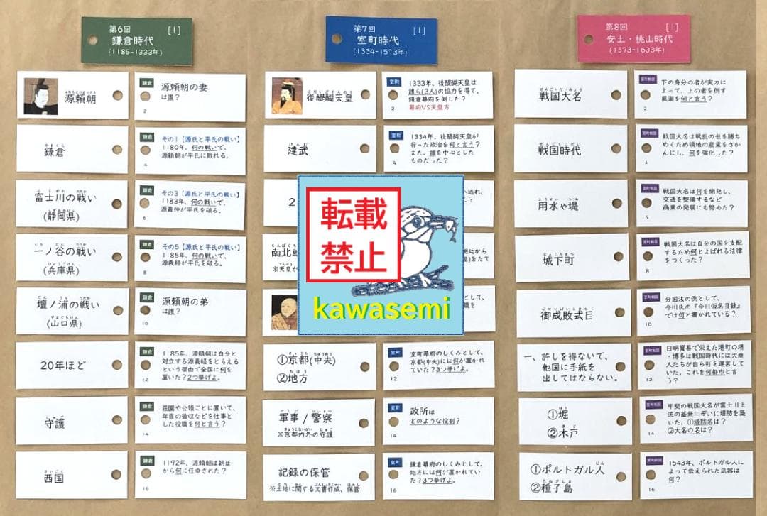 カット済☆決定版【中学受験】予習シリーズ社会 [歴史] 暗記カード 早稲アカa