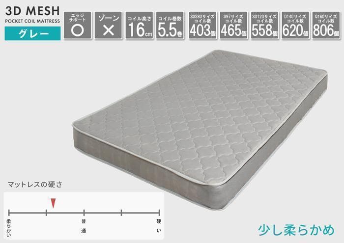 coffret【コフレ】ベッドフレーム 　シングル　マットレス別売【一年保証付】