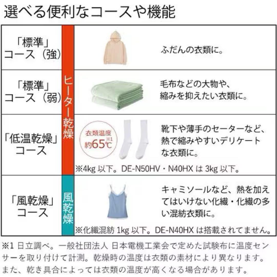 【美品】2023年製 HITACHI 日立 電気衣類乾燥機 DE-N60HV