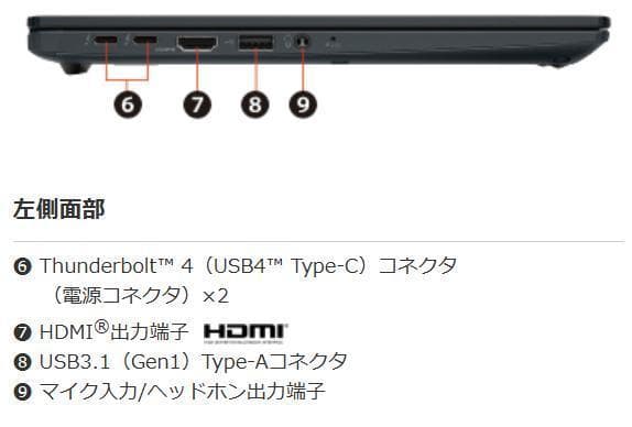 G83KW/12世代i5/SSD512GB/16GB/タッチパネル/13.3美品