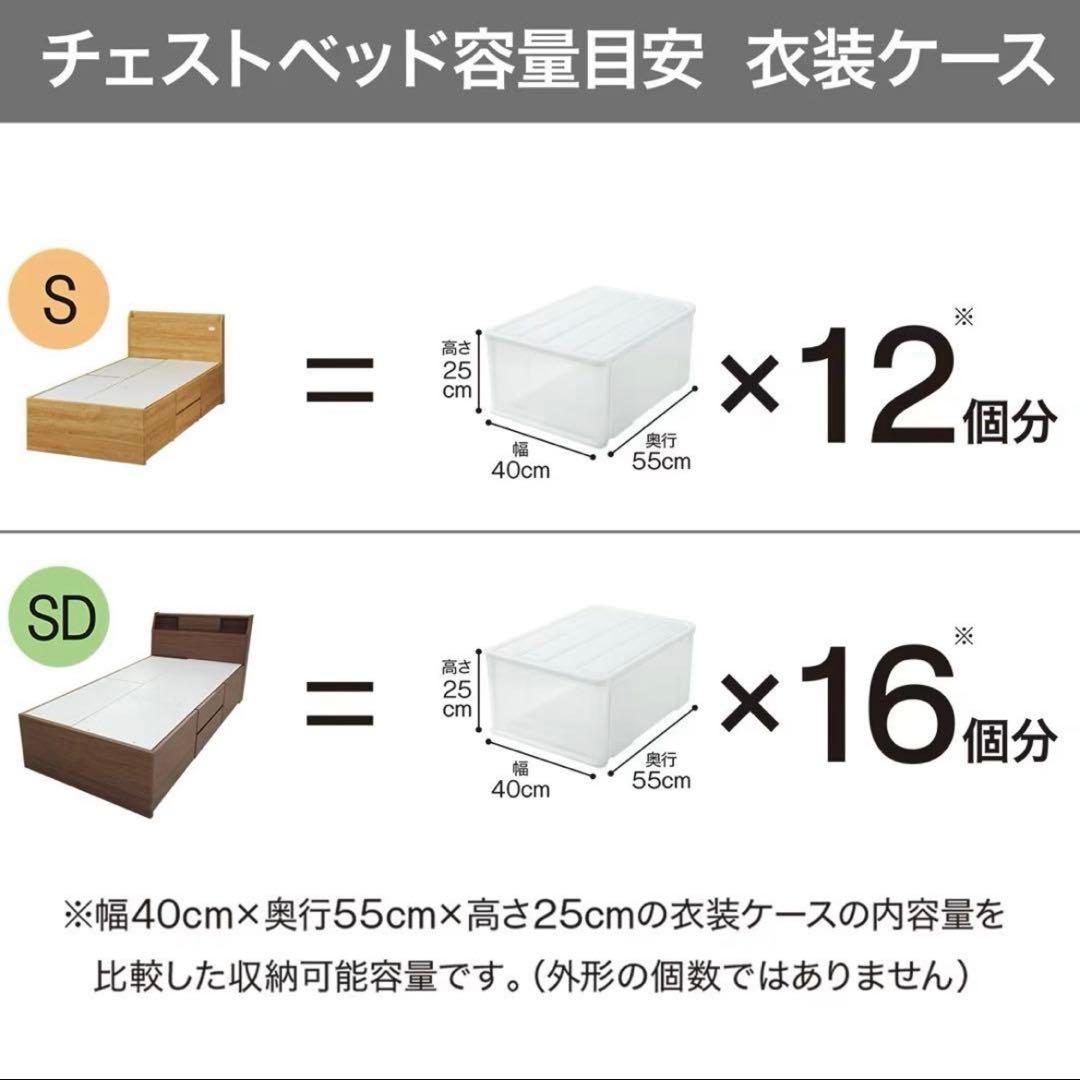 NITORI　ニトリ　ベッドフレーム　シングル　ホワイト　ジオチェスト40J