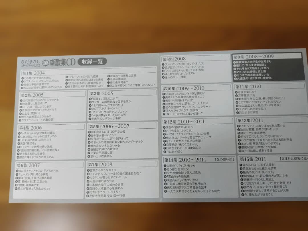 【15巻セット】さだまさし　噺歌集CD ステージトーク大全2（ユーキャン）