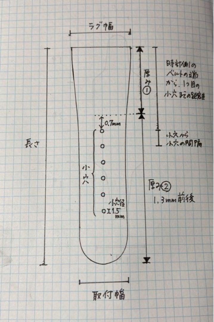 ✏️Jiyu Komiya　wena3用ベルト・オーダー製作