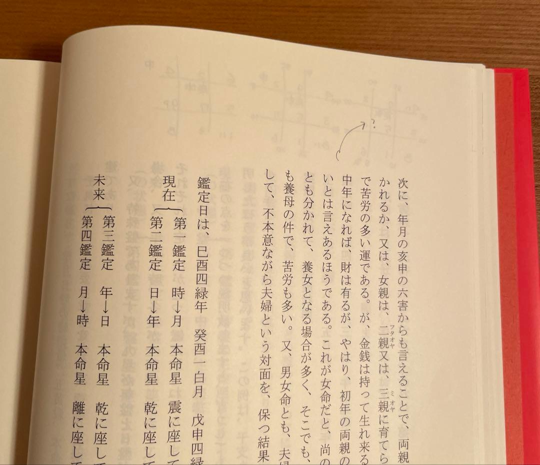 定本 正しい年月日時盤の占い方 全