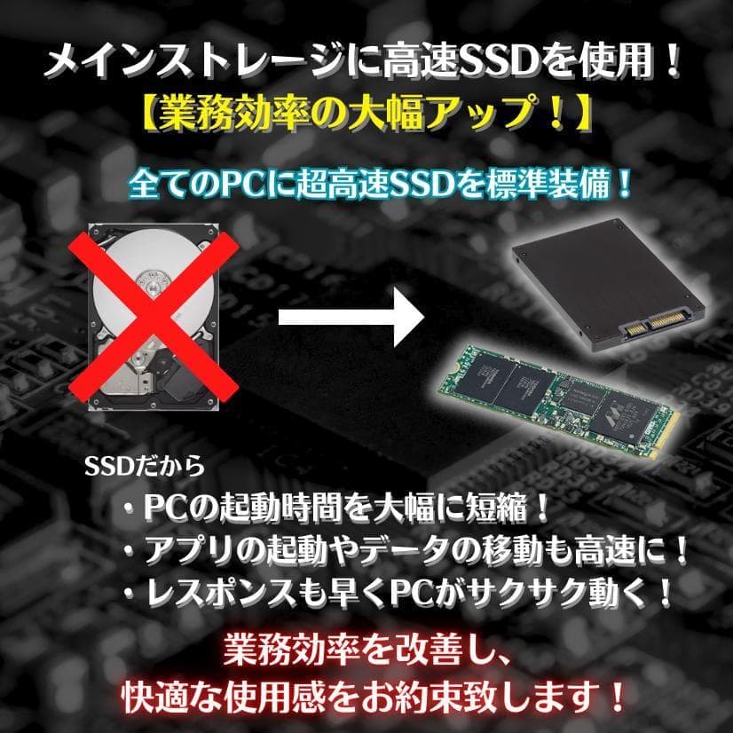 【新品】2画面デイトレPCフルセット 24インチ Ryzen FX 株 T270