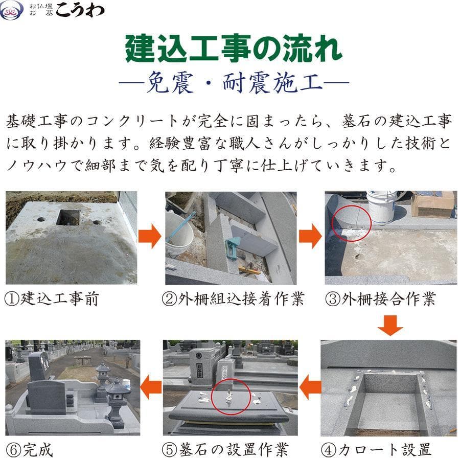 墓石　お墓　和型墓石　３段墓石　送料無料　最短工事期間10日