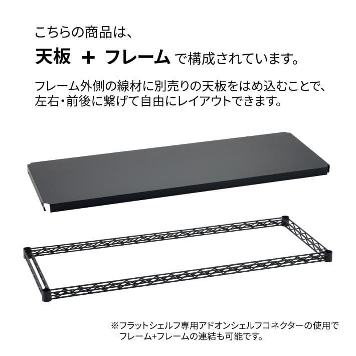 エレクターベーシックフラットシェルフ W1200×D450mm B1848FB1
