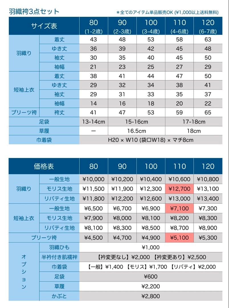 life★［おまとめ］羽織袴セット+被布セット+バンボカバーꕤ七五三