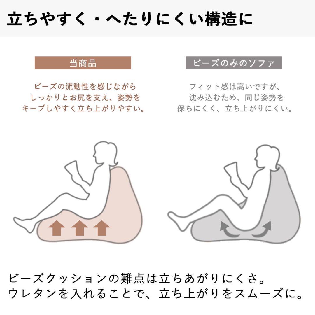 B 新品 ビーズソファ 単品 インディゴ ビーズクッション 1人掛け 大きい